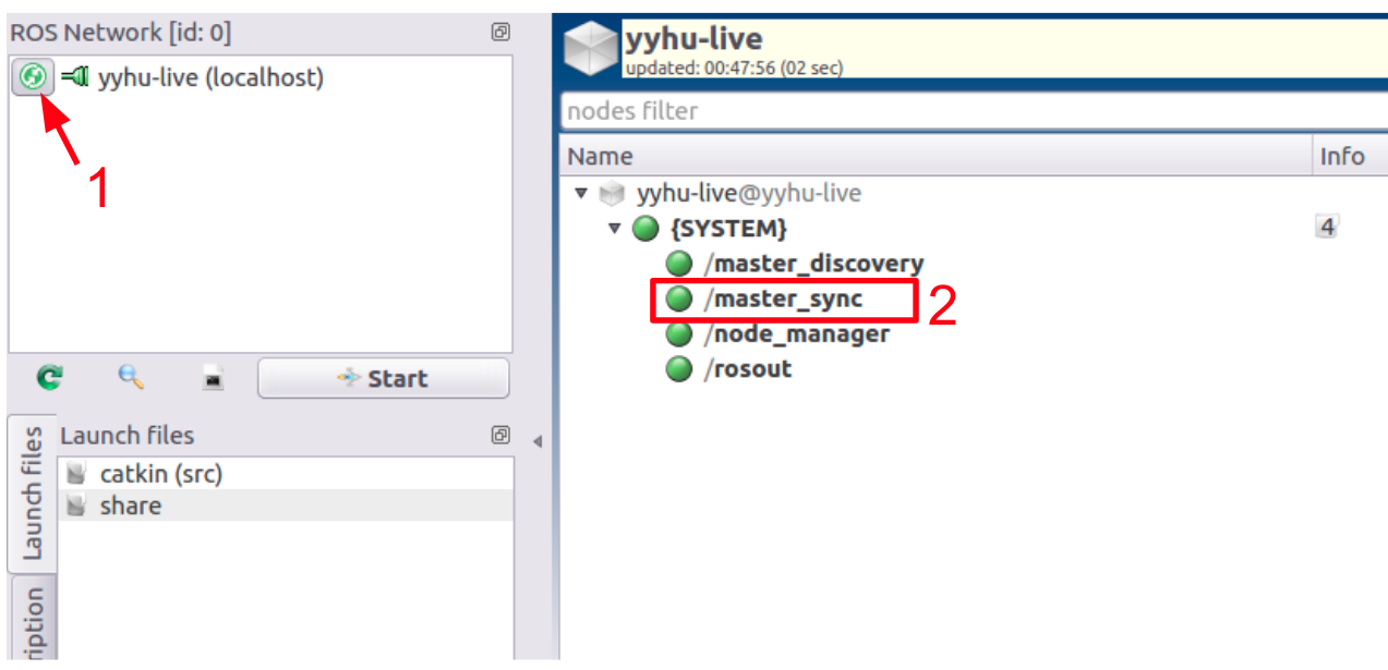 <img>Figure 11 Start master_sync node in the node_manager.