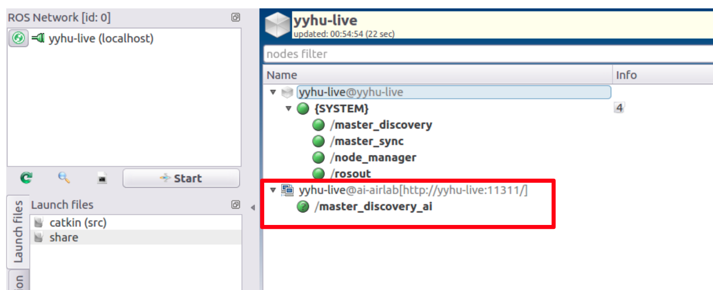 <img>Figure 12 master_discovery node started on the remote client.