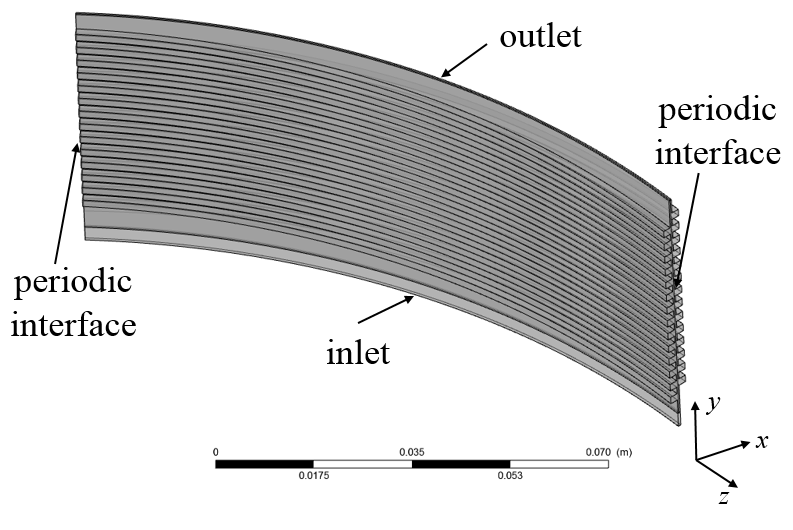 <img>Boundary, part 2