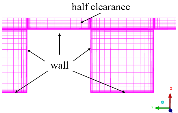 <img>Grid