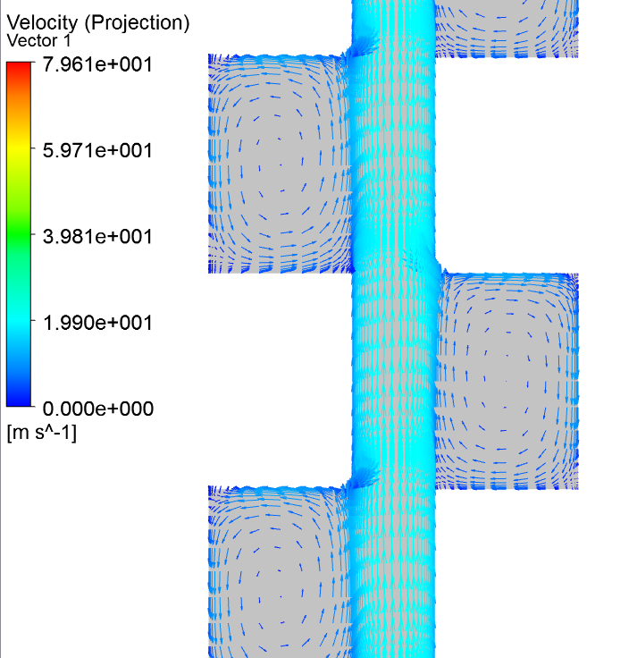 <img>Velocity field